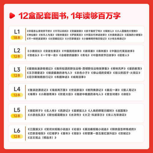 学而思网校大阅读大语文分级阅读写作创作全年提升计划-图2