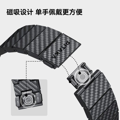 PITAKA适用苹果手表iwatch 11表带新款碳纤维applewatch Ultra3/2/S11/10/9凯夫拉磁吸回环运动腕带高级感男 - 图2