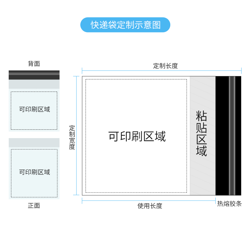 白色快递袋子物流信封文件自粘包装袋加厚大号防水包裹打包袋定制 - 图2