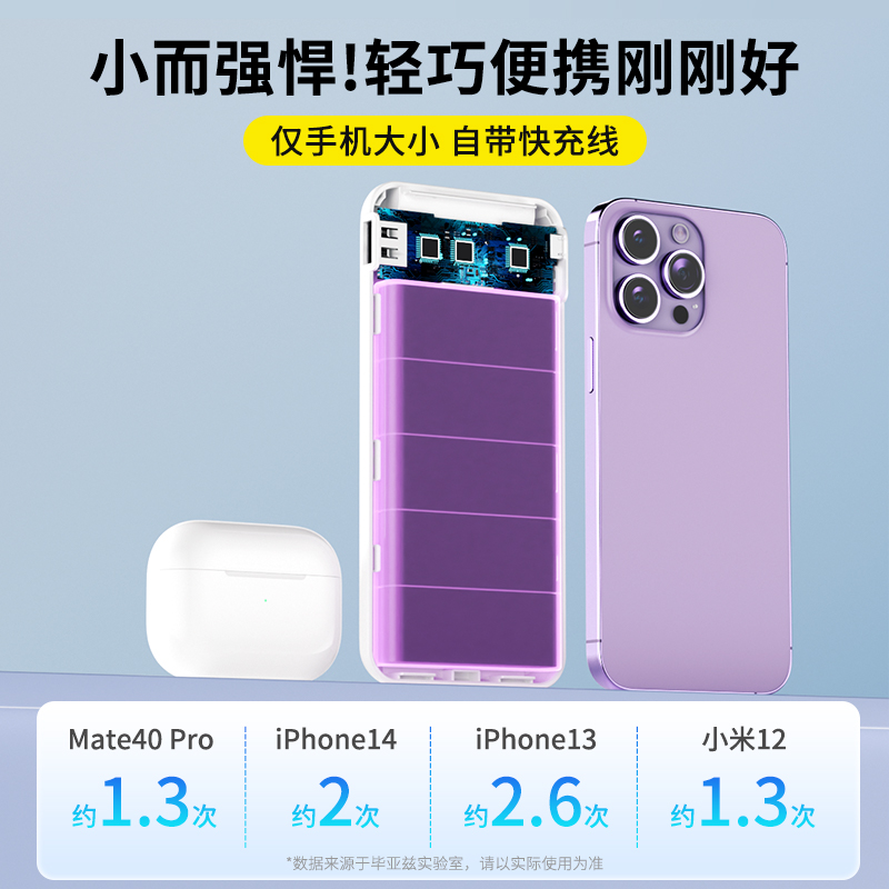 毕亚兹大容量充电宝10000毫安