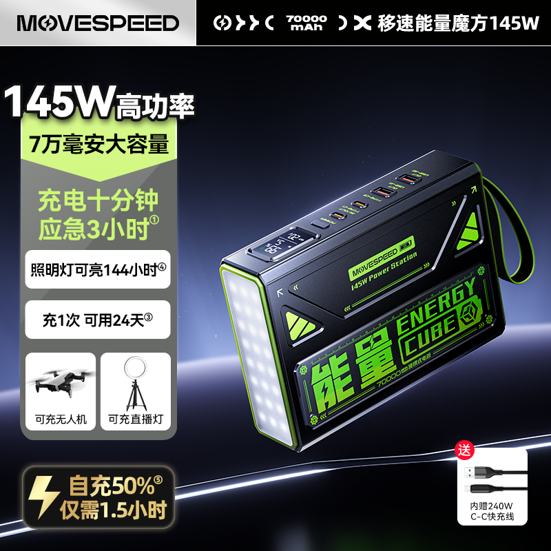 【新国标3C认证】移速能量魔方ProMax充电宝70000毫安大容量145W超快充户外电源适用手机笔记本无人机摄影灯
