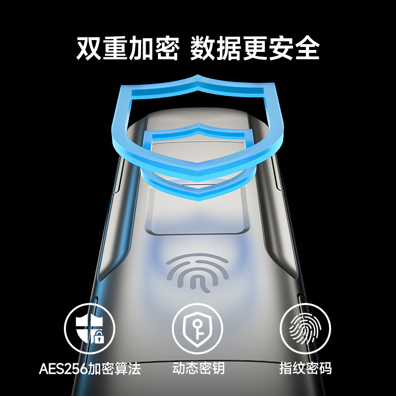 移速固态u盘512g手机电脑两用256g指纹加密typec双接口移动优盘 - 图1