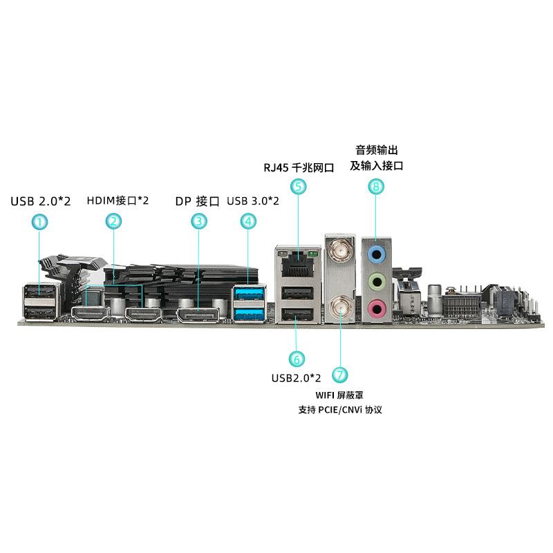 尔英板载CPU套装I9-12900H i7-12700Hi5-12500H台式机B660主板DIY-图1