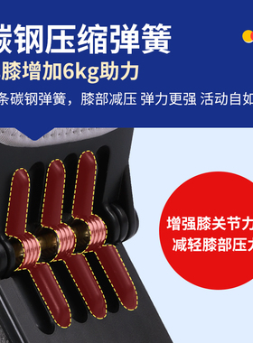 外骨骼助力行走器步行辅助搬运工老年人膝盖助行支撑上楼护膝神器