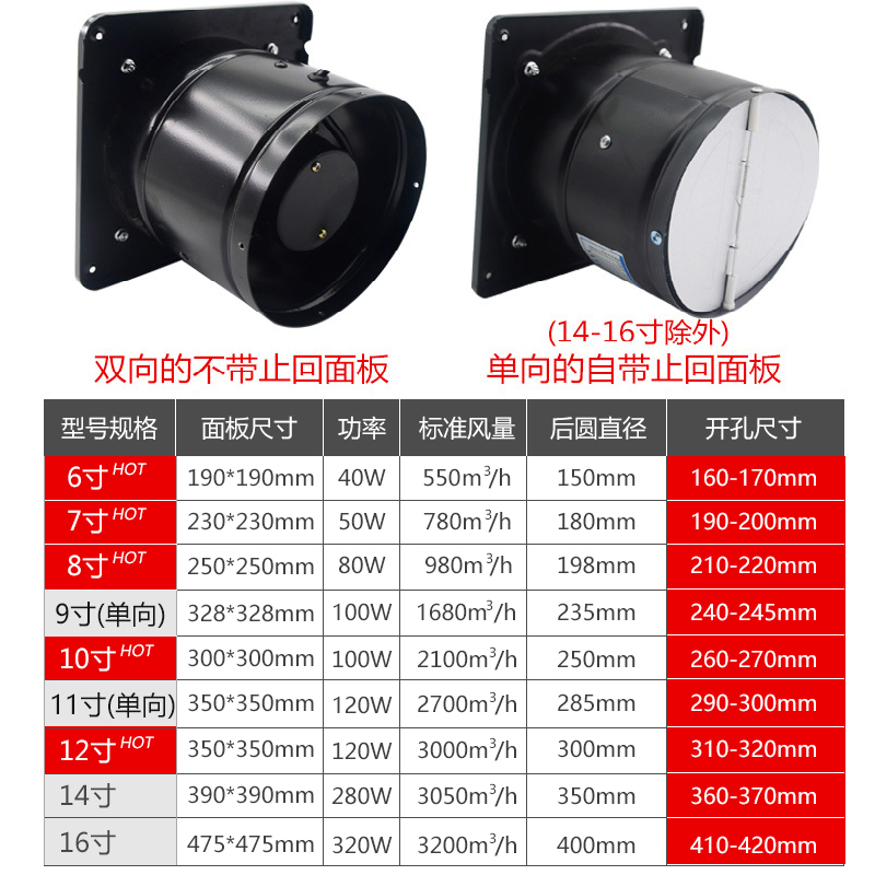 排气扇排风扇厨房家用换气扇大功率抽油烟机抽风机强力排风机商用-图3