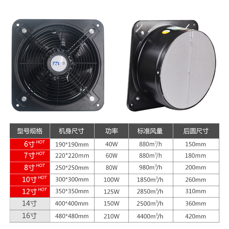 家用轴流风机大功率排气扇排风扇厨房油烟机抽风机换气扇强力工业 - 图0