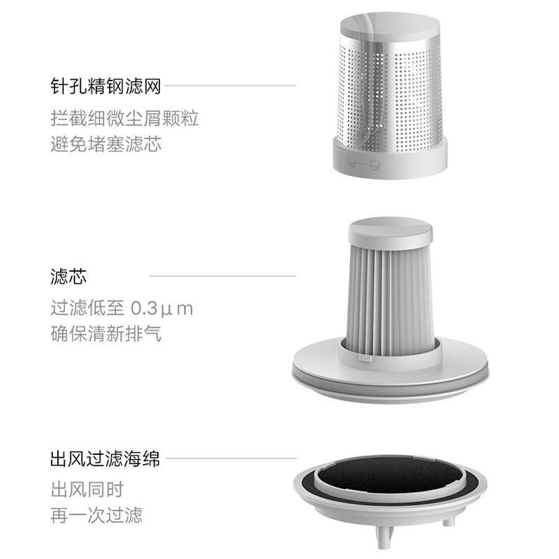 适配米家有线除螨仪MJCMY01DY海帕滤芯过滤网配件 - 图1