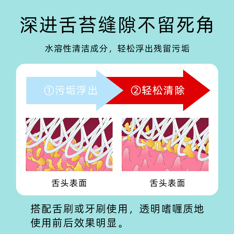 南方协和舌苔清洁器啫喱膏去口臭异味男女士刮刷舌头神器官网正品 - 图0