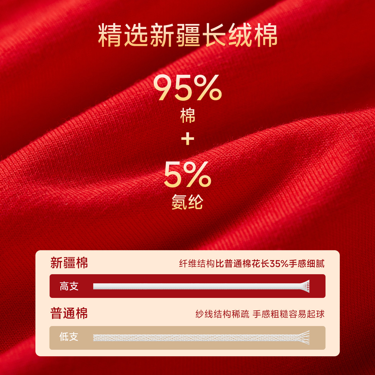 都市丽人本命年内裤女生纯棉抗菌高腰收腹马年结婚红色女士三角裤,淘宝优惠券,粉丝福利购,淘宝优惠卷