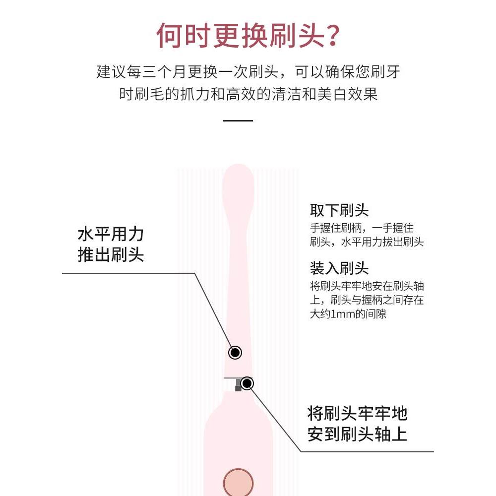 澳松适用usmile电动牙刷头替换通用专业呵护洁白粉色限量软毛替换 - 图2