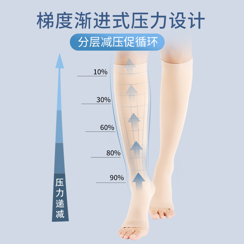 医用静脉曲张弹力袜医疗型治疗型小腿压力袜筋脉绑腿带女男士护腿 - 图1