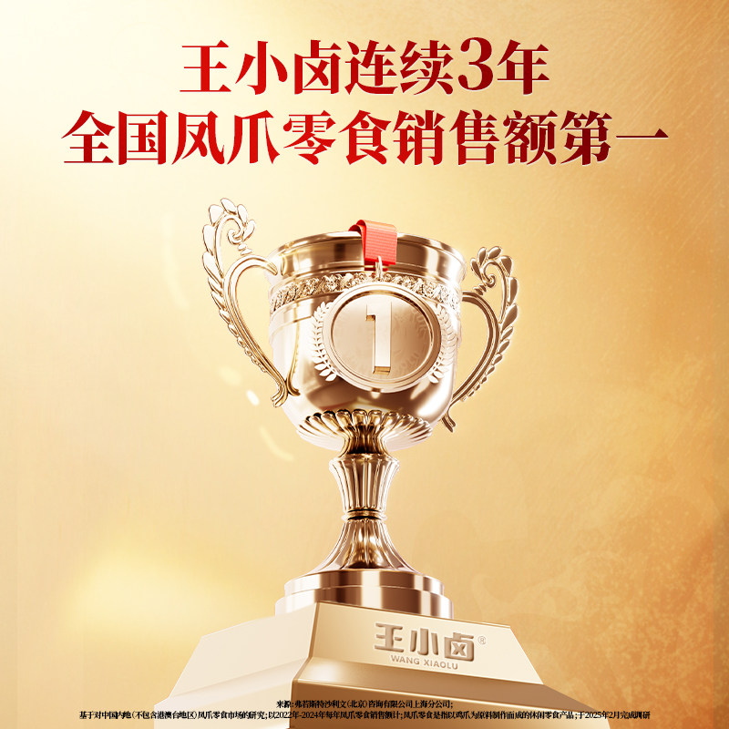 【新年送礼】王小卤年货礼盒800g八方来财虎皮凤爪休闲零食礼盒-y