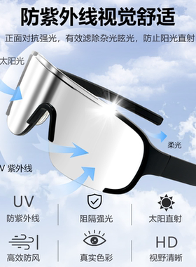 登山护目镜可戴近视眼镜骑行机能