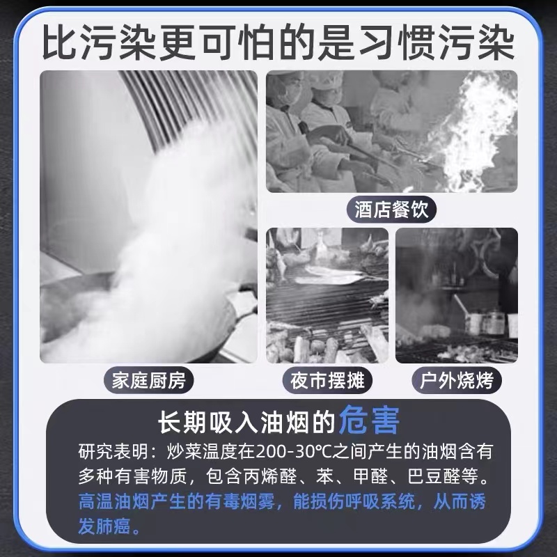 防油烟口罩厨房专用kp95厨师炒菜防油性颗粒物过滤面罩防油雾艾灸 - 图1