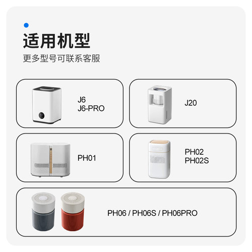 适配DAEWOO大宇加湿器净化滤芯J6PRO/PH01/02/06S/J20无雾过滤网 - 图0