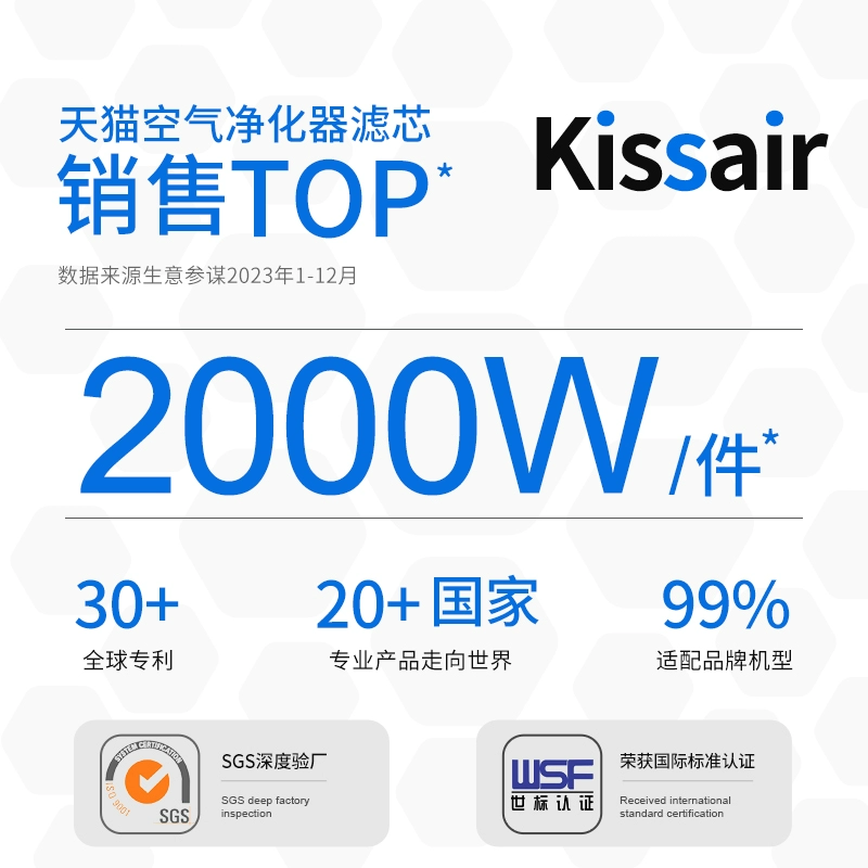 适配兰舍新风系统过滤网ERV500D中效高效滤芯除pm2.5HEPA