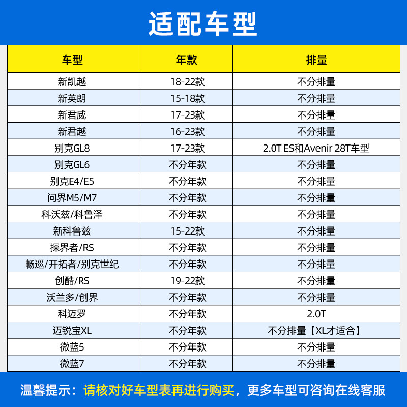 适配问界/比亚迪/赛力斯/别克/岚图/凯迪拉克/雪佛兰汽车空调滤芯