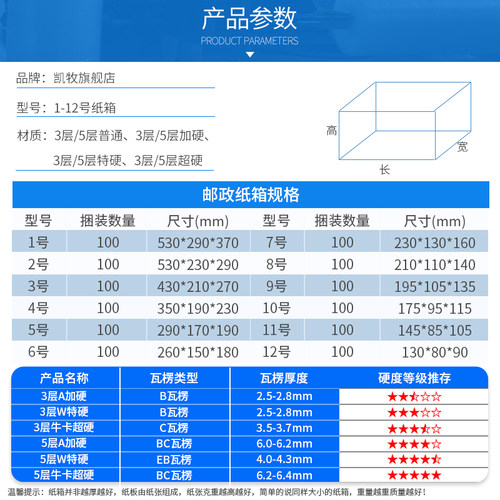 快递纸箱物流包装纸壳箱半高邮政包装箱特硬加厚淘宝打包纸盒定制 - 图2