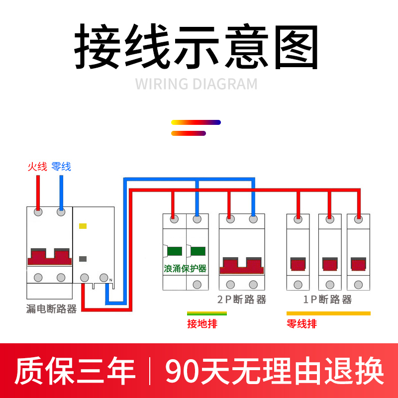 电浪涌保护器2P防雷器220V光伏家用家电避雷器40KA单相雷雨保护器 - 图1