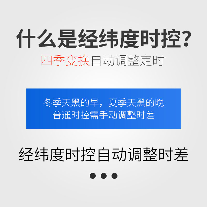 JW316T经纬度微电脑时控开关路灯220v广告灯智能定时器时间控制器 - 图2