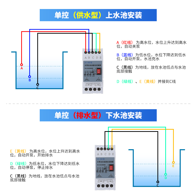 水塔220v抽水位全自动控制器浮球开关排水泵电机液位继电器上水箱 - 图2