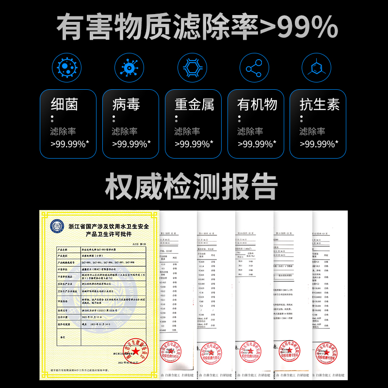 乔治史蒂夫直饮净水器家用厨房史帝夫王中王净热水一体机可调温-图1