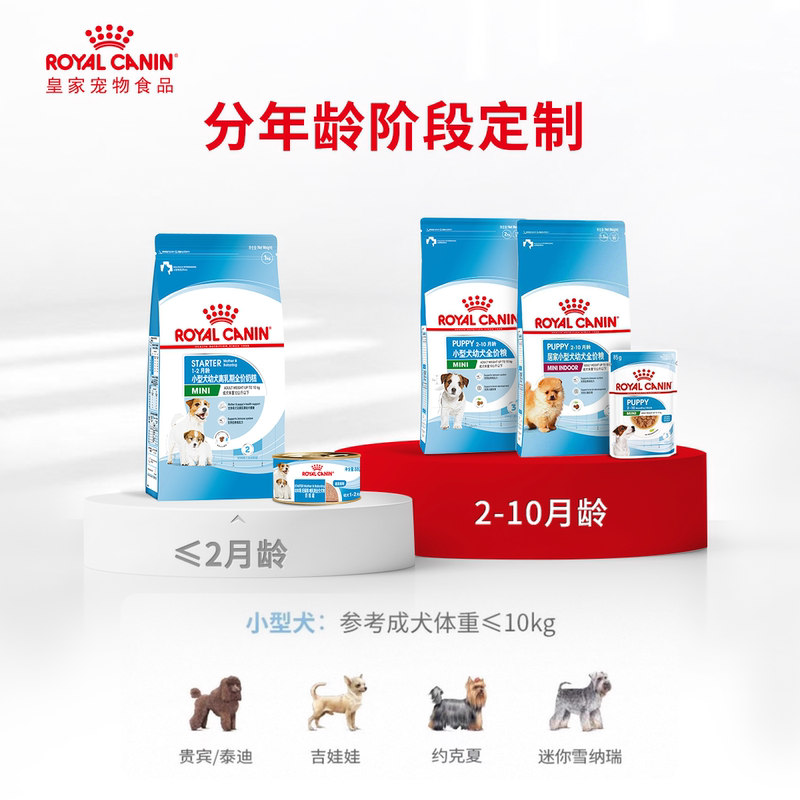 商品缩略图 4