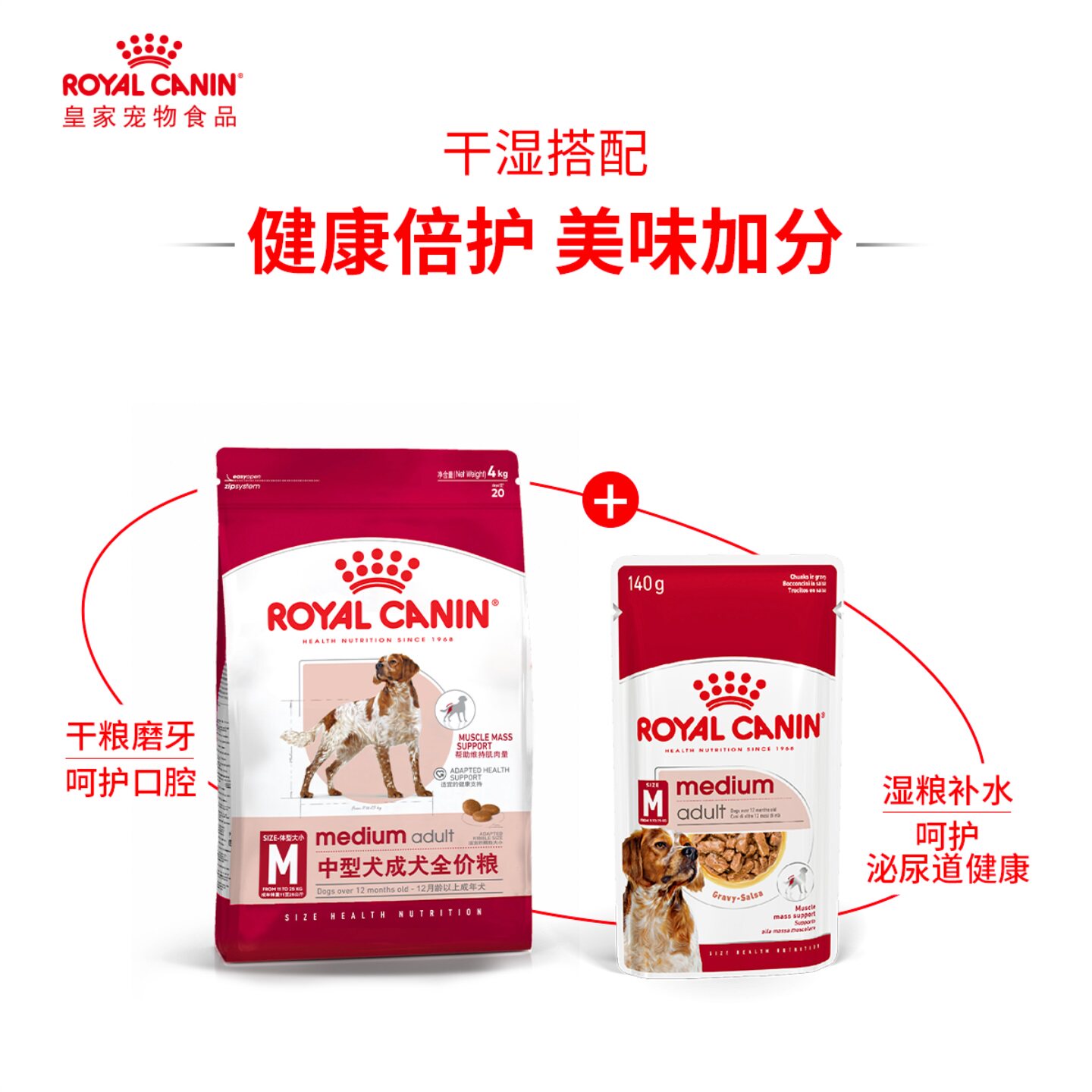 皇家狗粮中型成犬粮M25/4/15KG金毛罗威纳萨摩耶边牧柯基通用犬粮