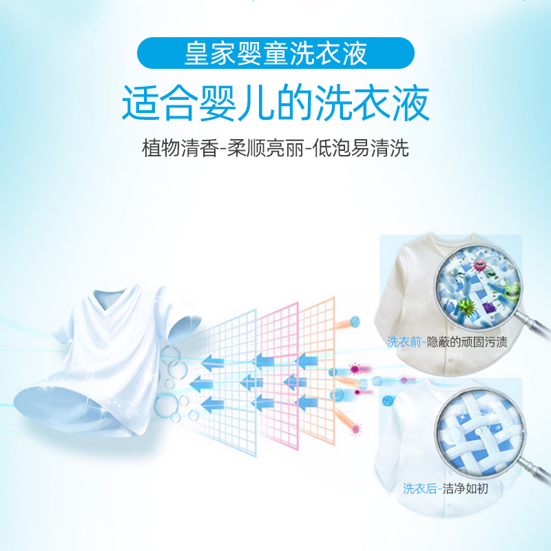 皇家婴童婴儿洗衣液宝宝专用草本温和洁净去污渍洗衣凝珠大人通用