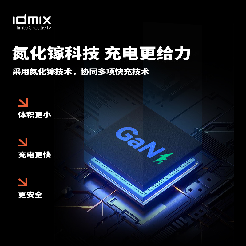 IDMIX氮化镓65W快充插座多功能宿舍办公排插USB充电插排多孔接线板长插线板-图2