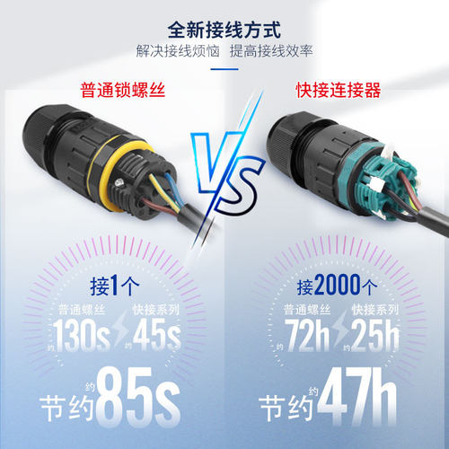 惟兴P25电缆防水头阻燃快速按压式接线器户外电线防水连接器IP68 - 图0