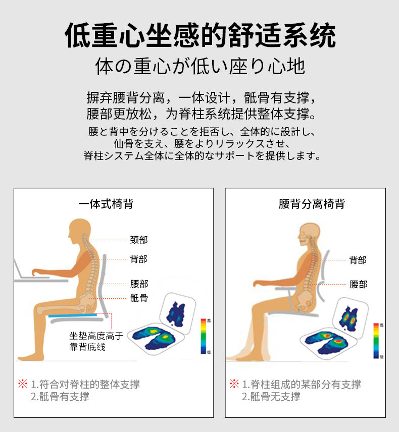 日本okamura冈村人体工学电脑椅sylphy light家用舒适久坐办公椅 - 图1