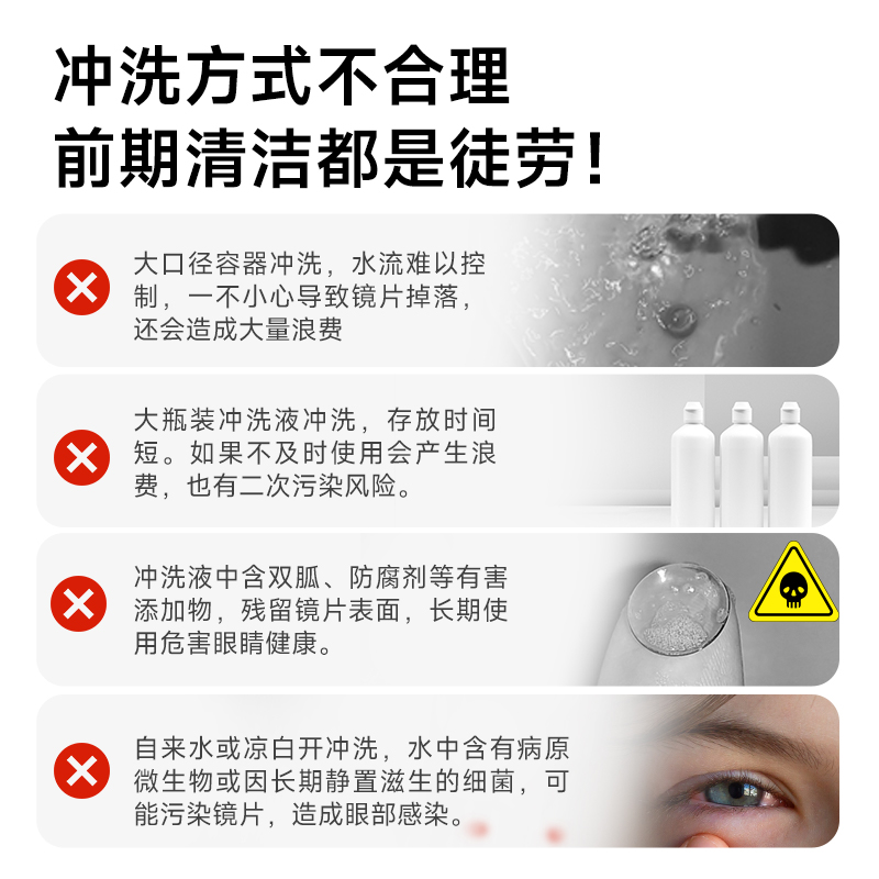 3N硬镜角膜塑性镜冲洗液0.9%氯化钠溶液RGP硬镜ok镜冲洗护理液 - 图1