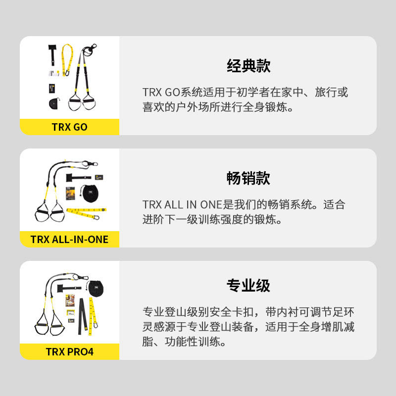 TRX悬挂训练带家用抗阻力拉力绳初中专业级瑜伽拉伸带阻力绳健身 - 图3