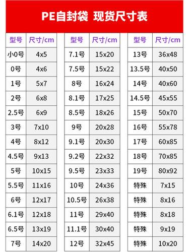 A4纸自封袋大号密封袋23*33封口袋透明文件袋 密实包装袋加厚 - 图2