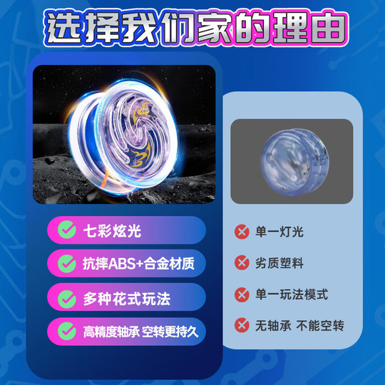 Firepower Boy King Yo-Yo Yo-Yo