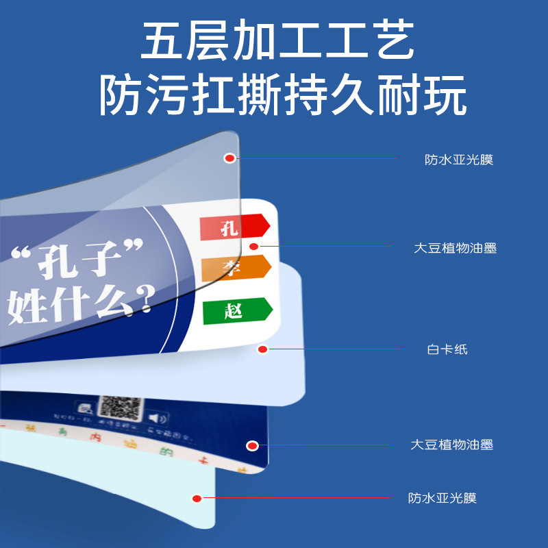 百科知识能量卡片中小学生常识趣味卡牌儿童益智成语接龙扑克牌