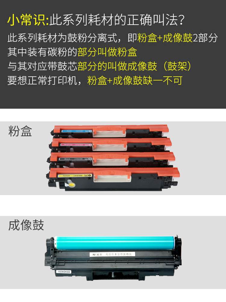 能率适用HPCP1025硒鼓1025nw M175A CE314A成像鼓组件单元M176n M-图3