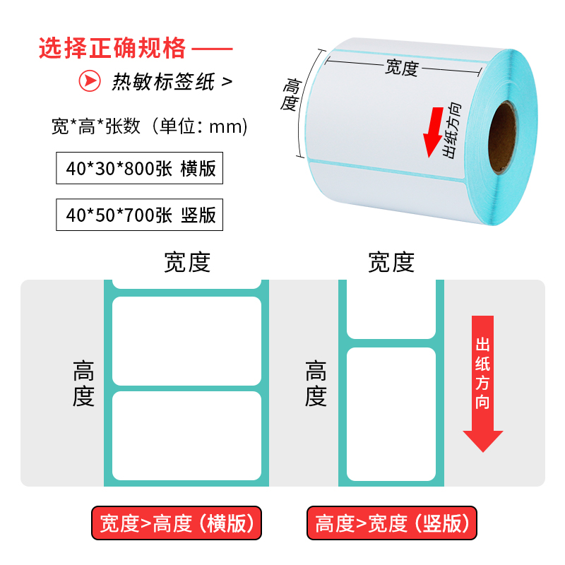 空白热敏打印纸不干胶标签纸100*80*70*60*50*40*30*20超市打价格条码三防快递单防水食品留样贴纸印刷可定做-图2