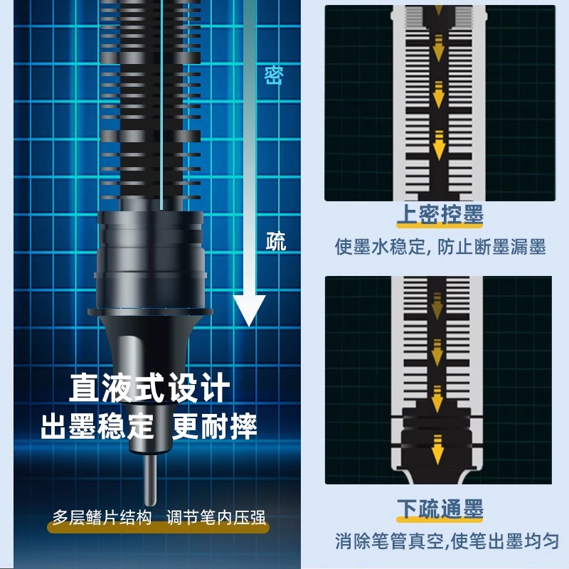 真彩直液笔速干中性笔直液式走珠笔黑笔刷题笔签字笔考试老师学生专用蓝红笔黑色写字笔圆珠笔水笔水性碳素笔