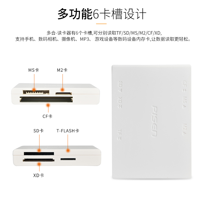 品胜CF卡读卡器多合一适用尼康佳能相机5D2 50D 400d卡数控机床大卡sd千读卡器usb D70内存卡D700电脑读卡器 - 图1