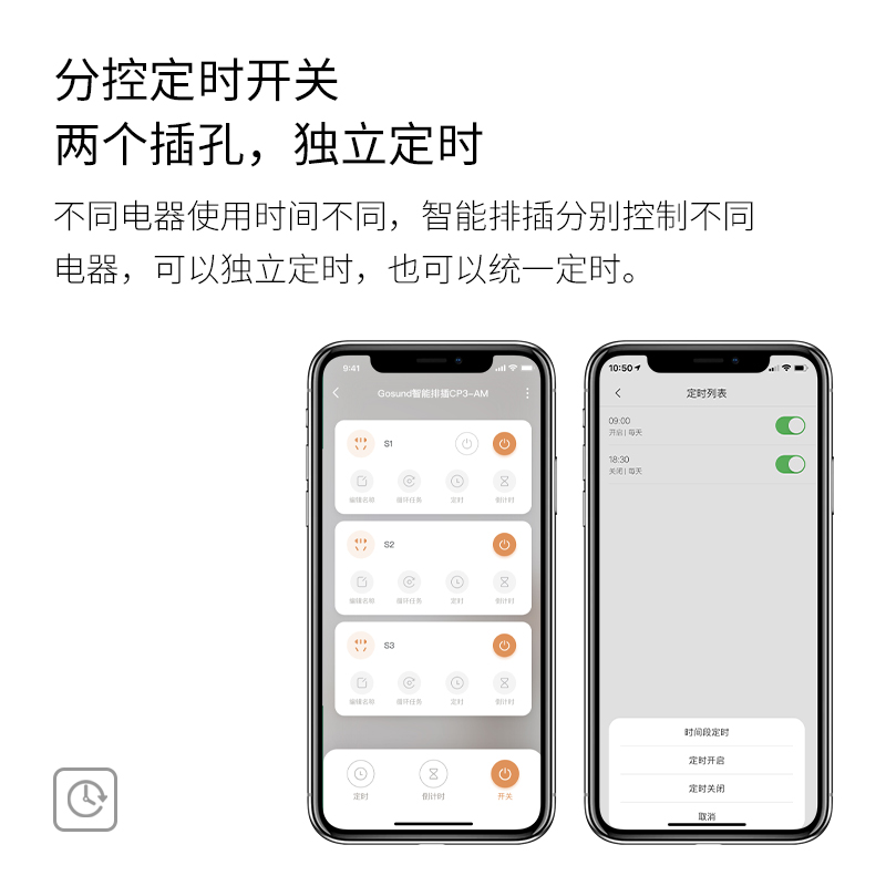 Gosund电小酷智能插座扩展多功能转换器电源插头插排多插位插线板 - 图2
