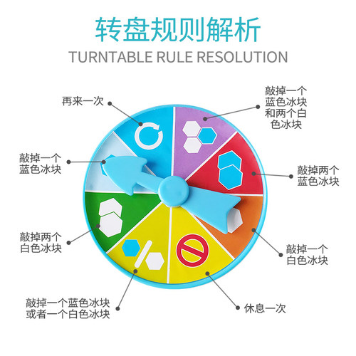 儿童亲子桌面游戏玩具益智力6专注力思维逻辑训练动脑生日礼物4岁 - 图0