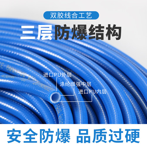 进口PU12*8mm高压软管风管包纱管气管夹纱管汽修喷漆风炮管8*5/16 - 图0