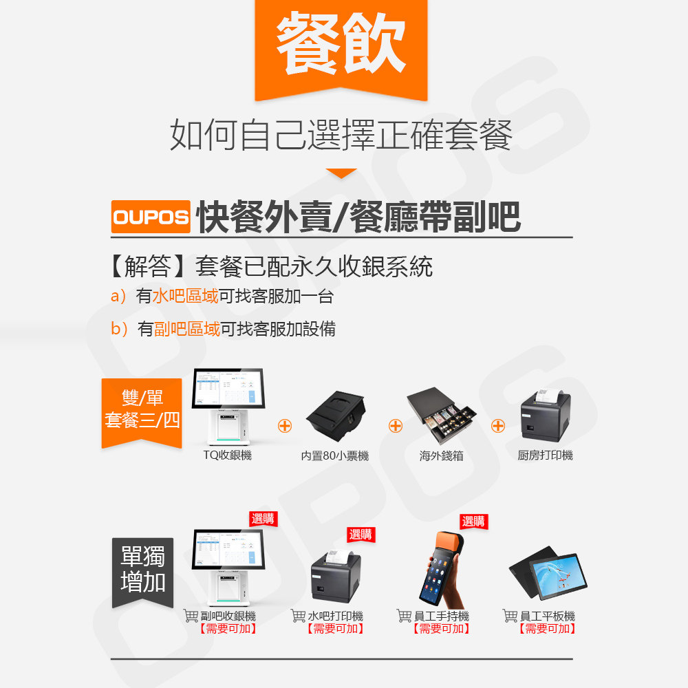 System development/server/domain name/brand deployment