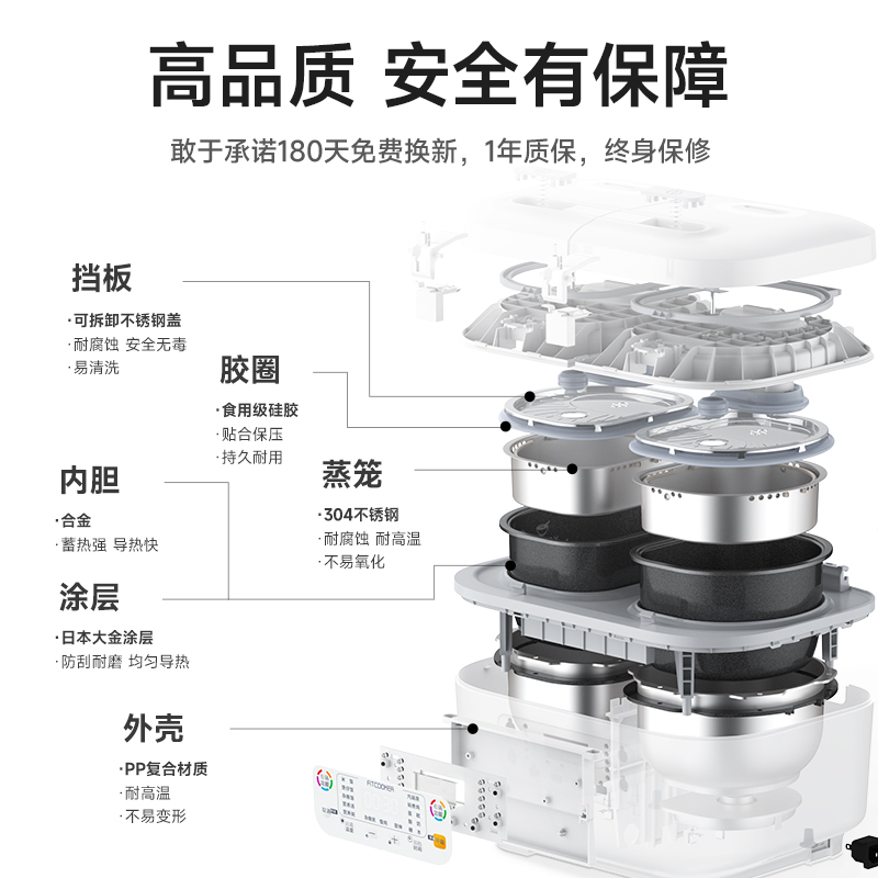 非煮不可双胆迷你智能多功能电饭锅 非煮不可厨房电器电饭煲