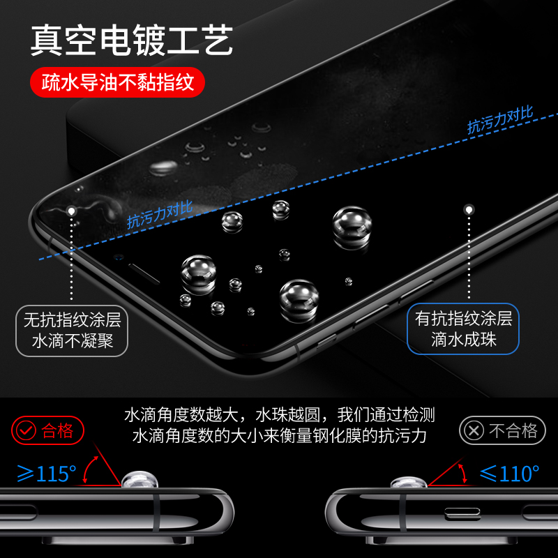 苹果x钢化膜iphone11钢化膜苹果xr手机膜iPhone11ProMax全屏抗蓝光Xs max覆盖iPhonexr防窥膜Xmax全包边贴膜 - 图2