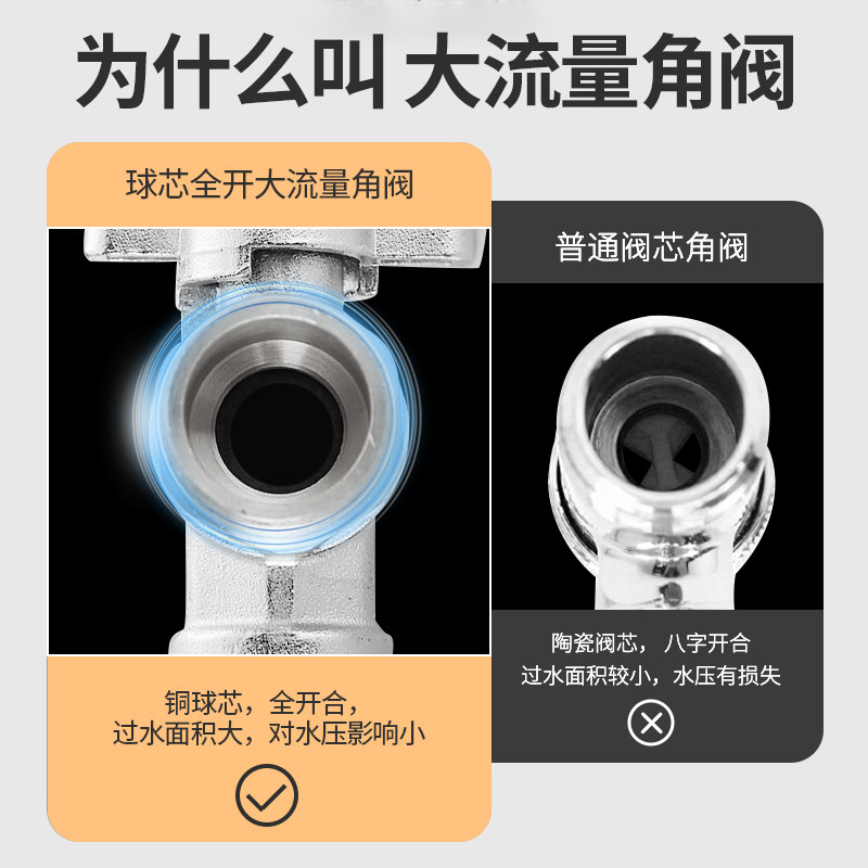 全铜加长款大流量球阀三角阀冷热4分球芯角阀热水器马桶水阀开关,淘宝优惠券,粉丝福利购,淘宝优惠卷