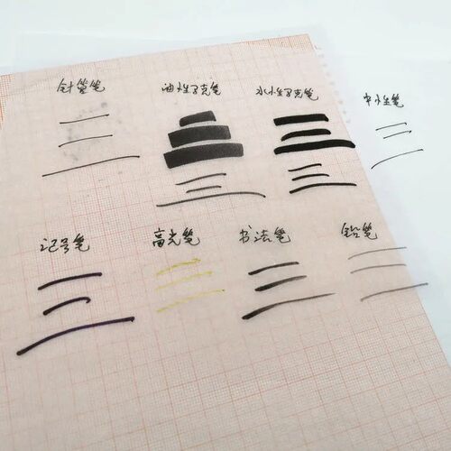 A3 A4白色拷贝纸雪梨纸 描图纸白色草图纸临摹纸包装纸透明绘画纸 - 图1