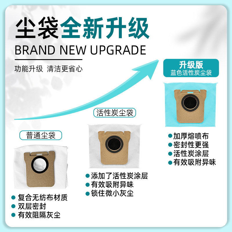 适用小米米家M40扫拖地机器人配件清洁液集尘袋抹布滤网边刷耗材,淘宝优惠券,粉丝福利购,淘宝优惠卷